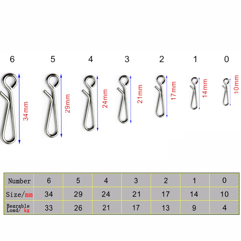 50 개/상자 낚시 미끼 태클 잠금 롤링 회전 핀 솔리 - Fishing Equipment Tools 리뷰 및 가격